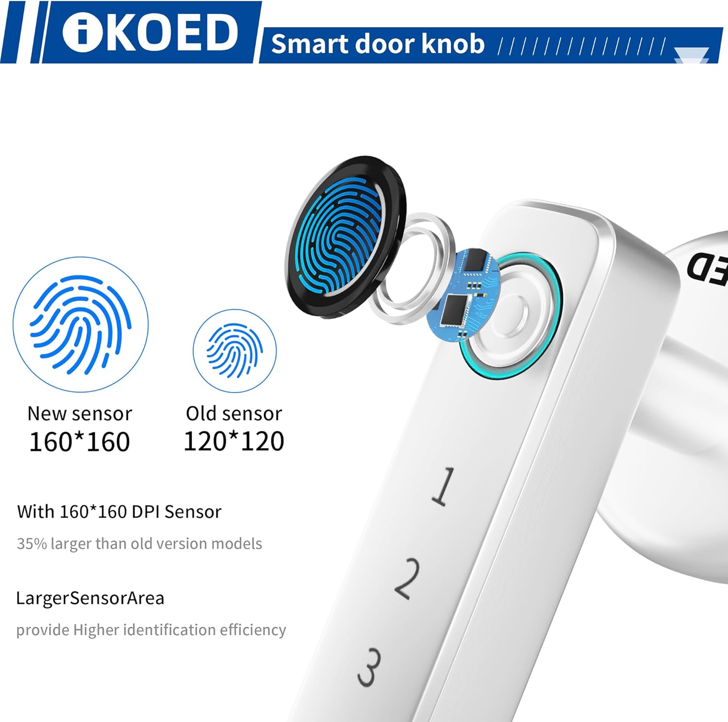 IKOED Biometric Door Lock