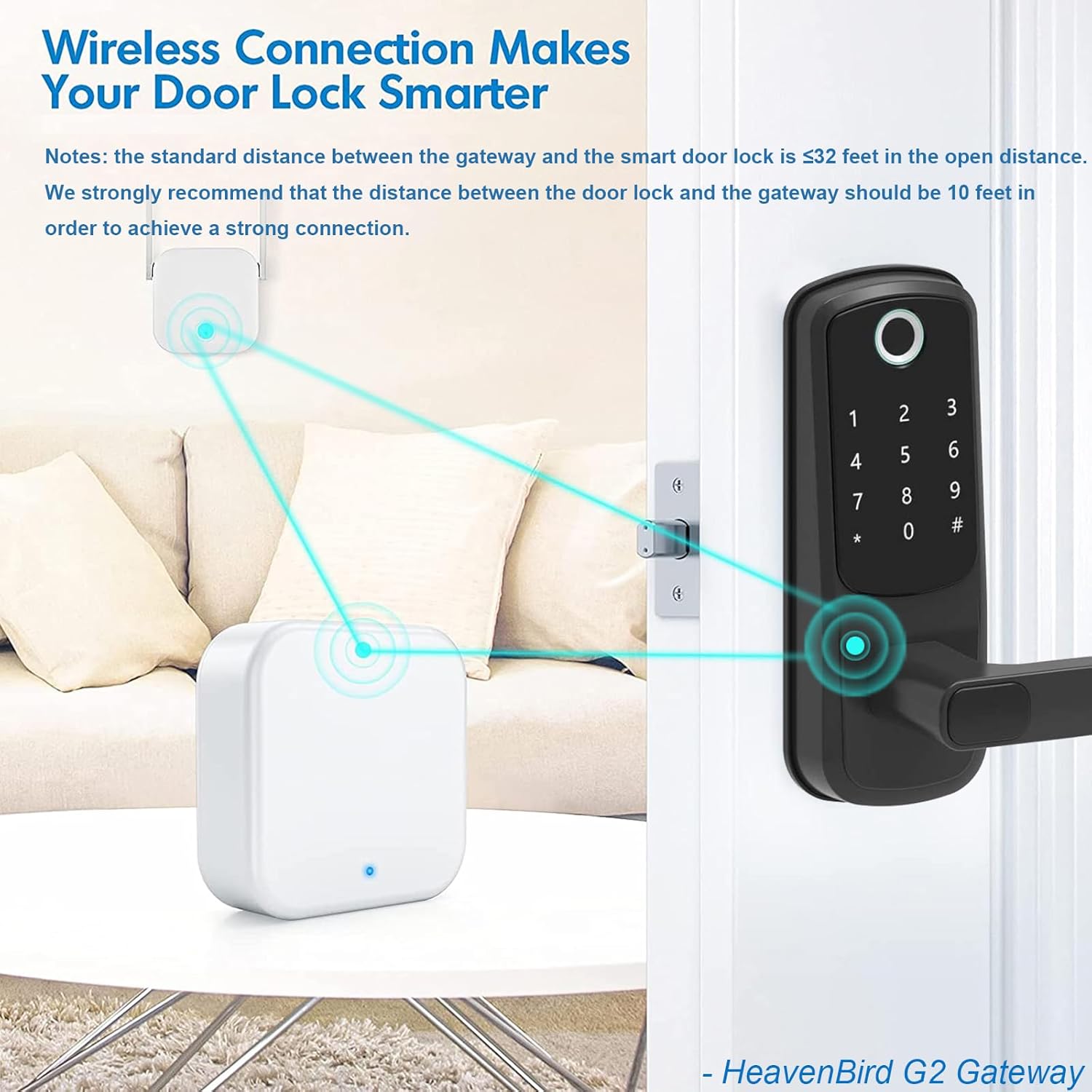Smart Door Lock Gateway for Alexa Google Home