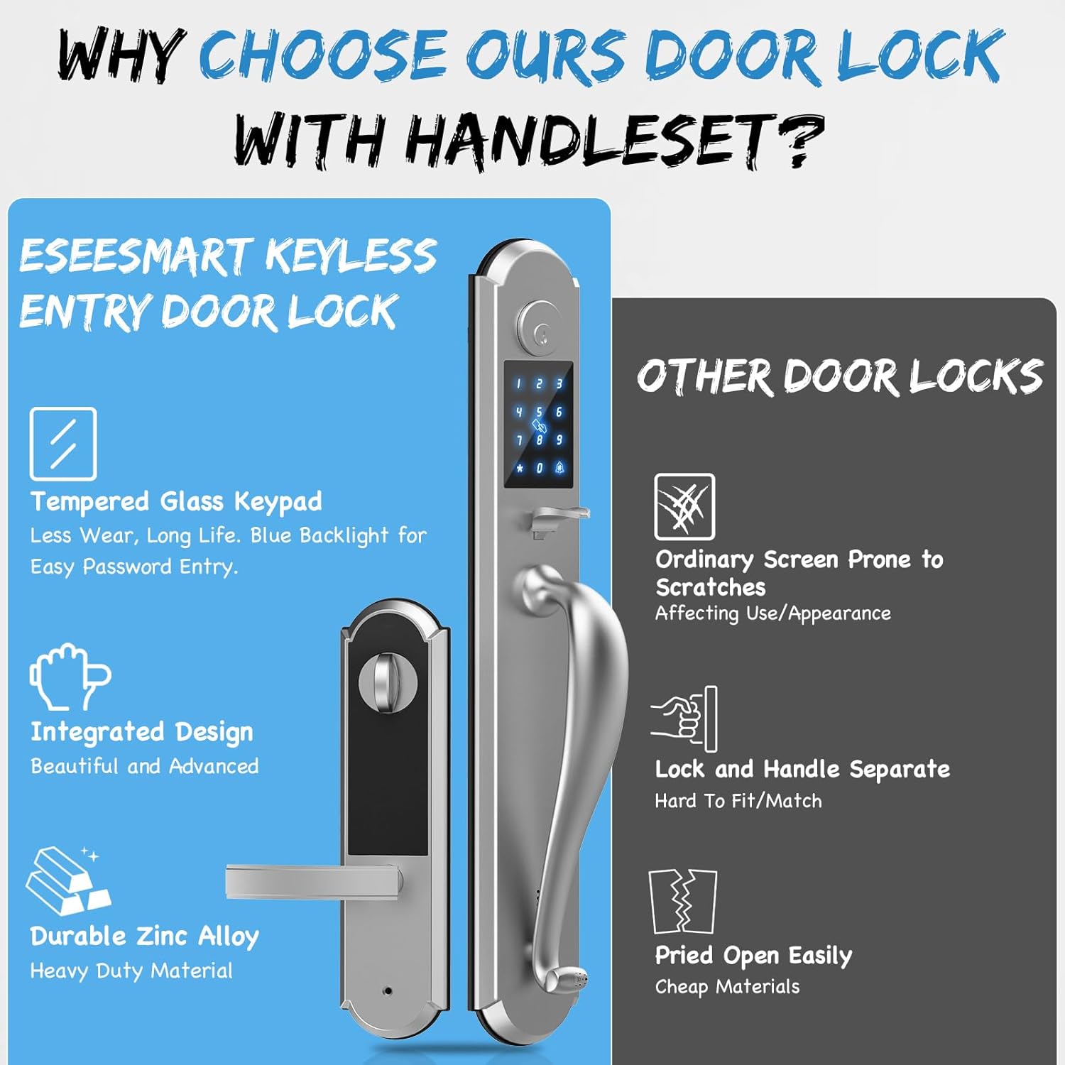 Eseesmart Smart Door Lock Set