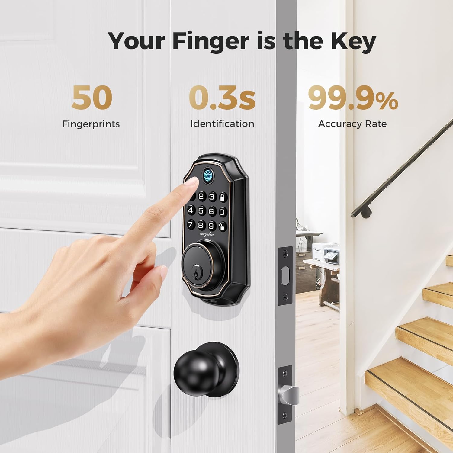 Advanced Smart Door Lock with Fingerprint Password