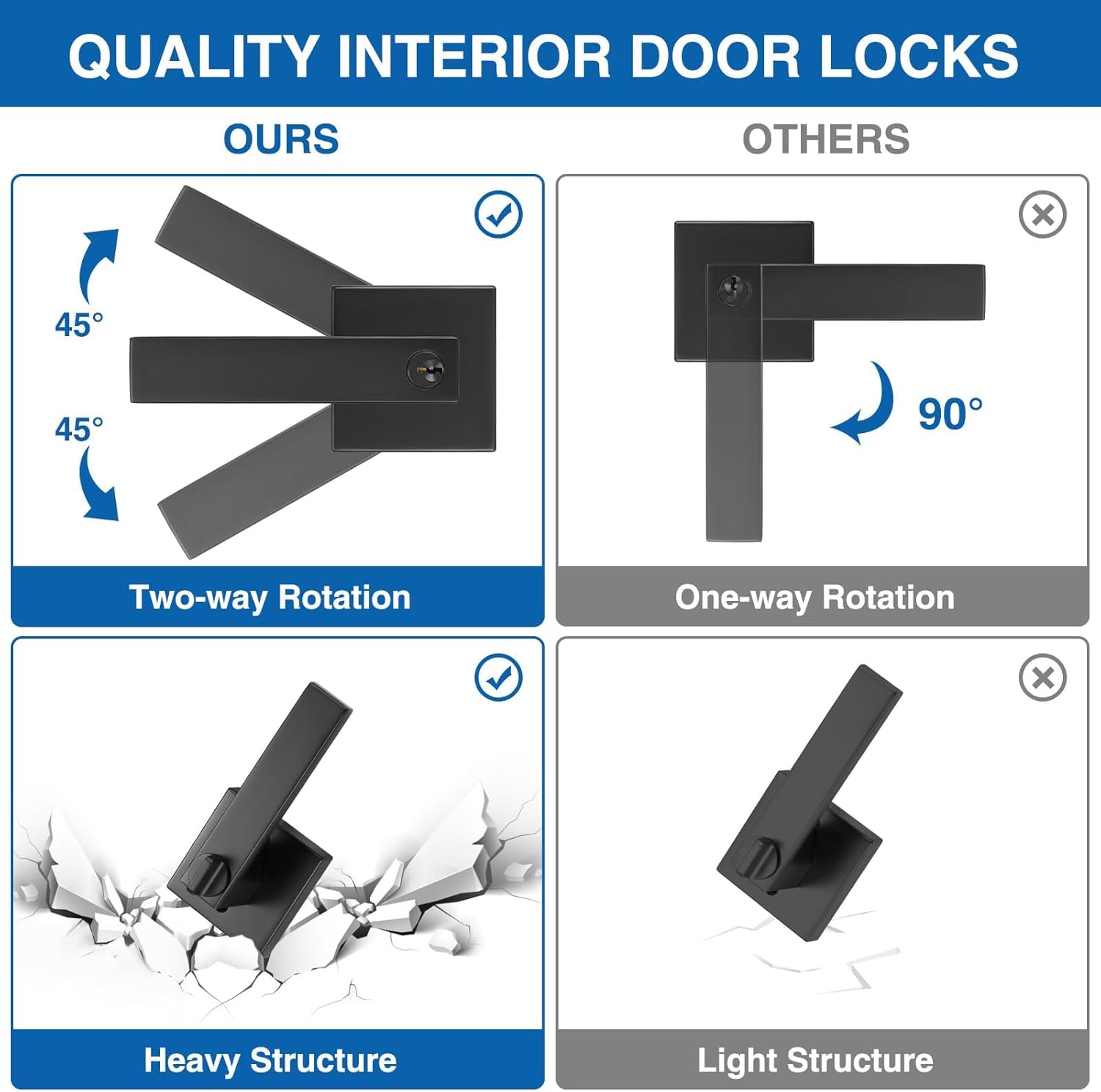 Sopoby Flat Black Door Handles Deadbolt Combo Pack