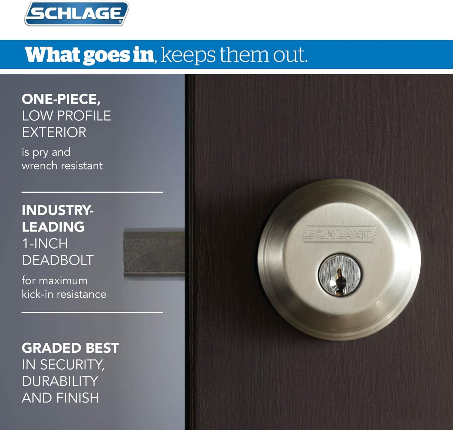 Secure Entry Door Deadbolt