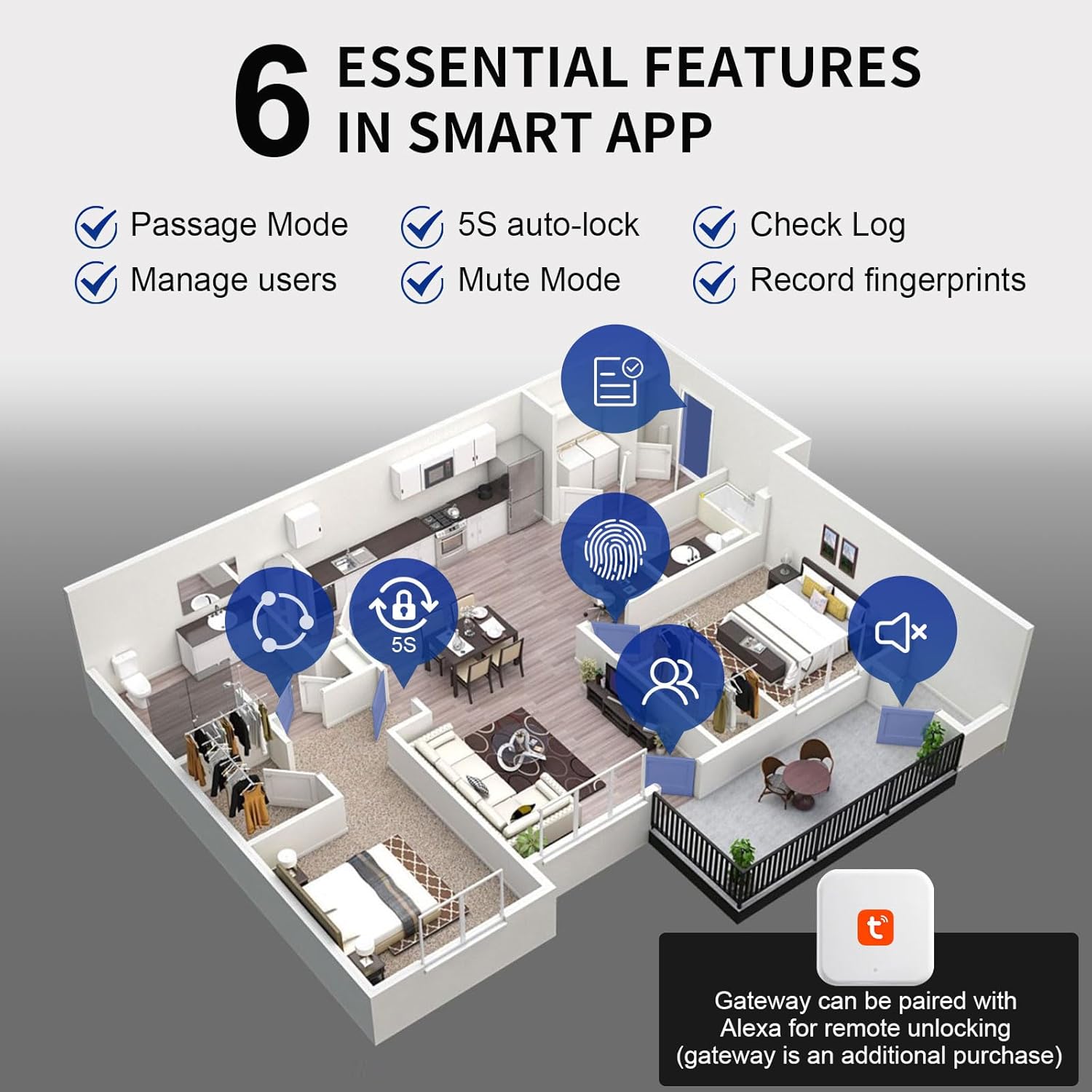 Agletseen Smart Door Lock