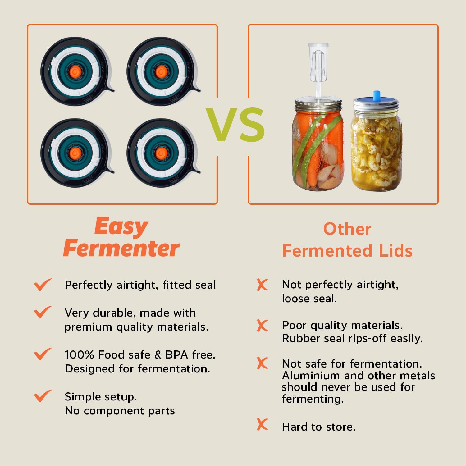 Wide Mouth Fermenting Lids