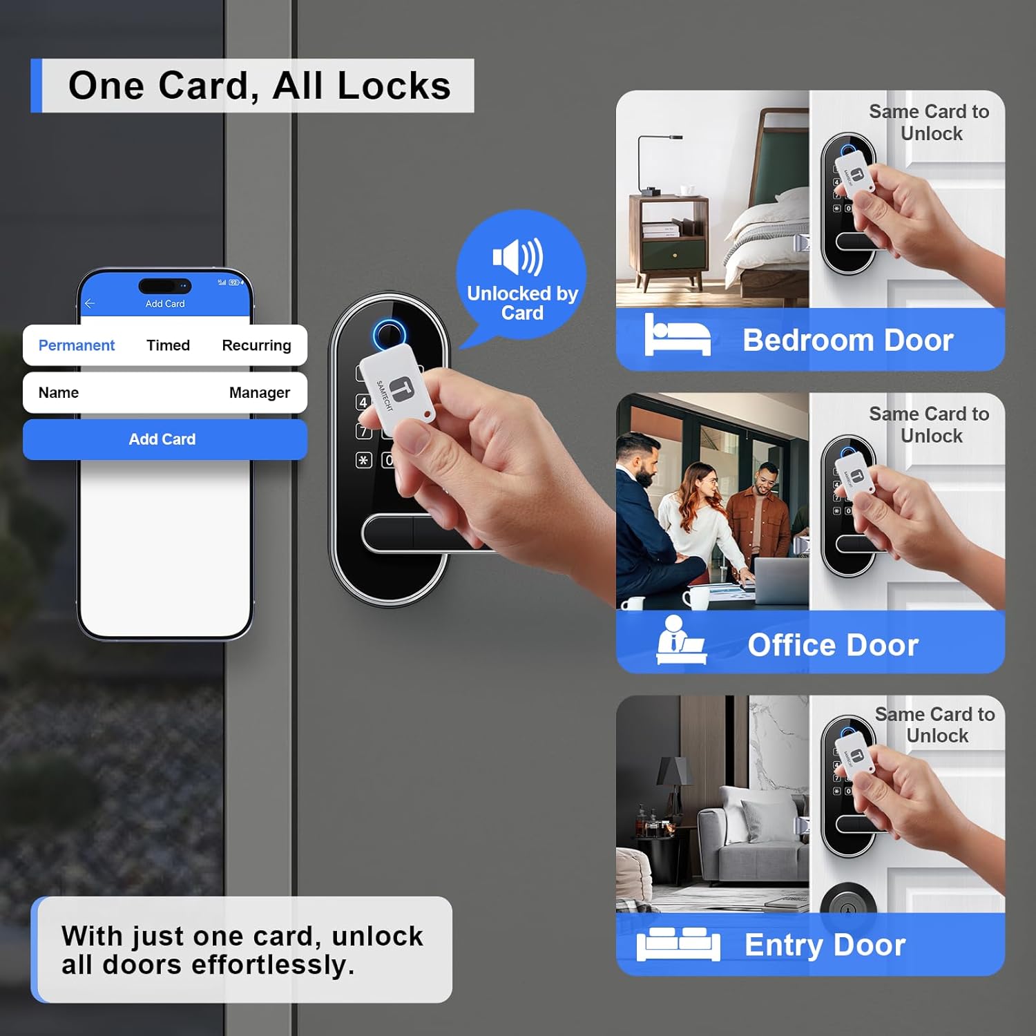 Smart Fingerprint Door Lock for Secure Home Entry