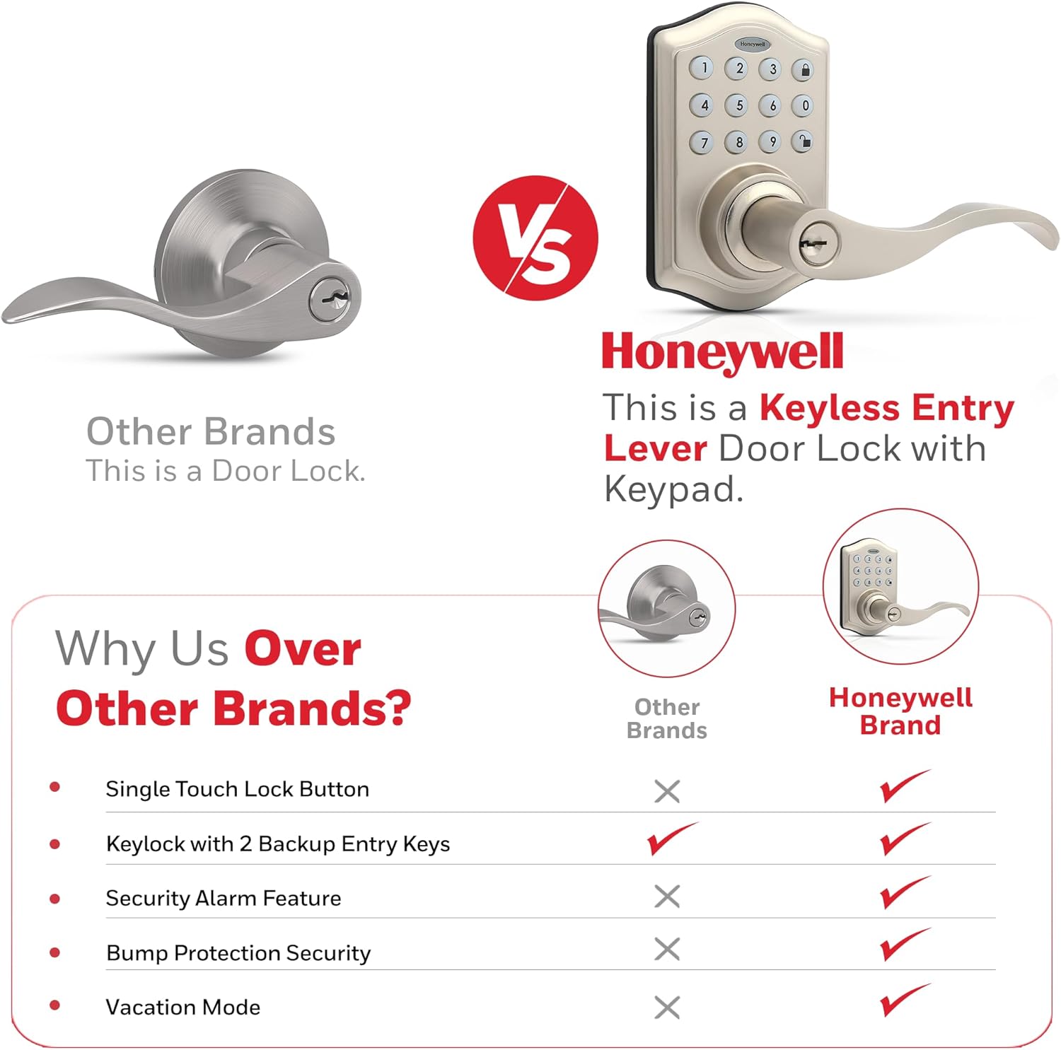 Modern Keyless Entry Door Lock with 50 Codes SATIN NiKEL FINISH