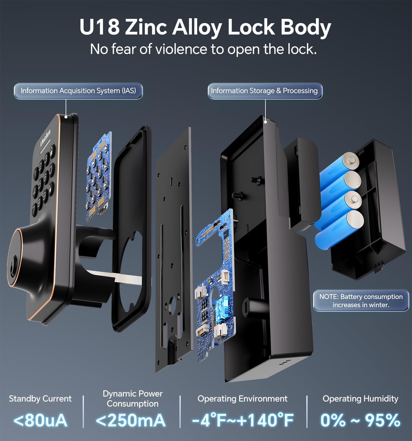 Smart Keyless Entry Door Lock with Keypad Handle Oil Rubbed Bronze