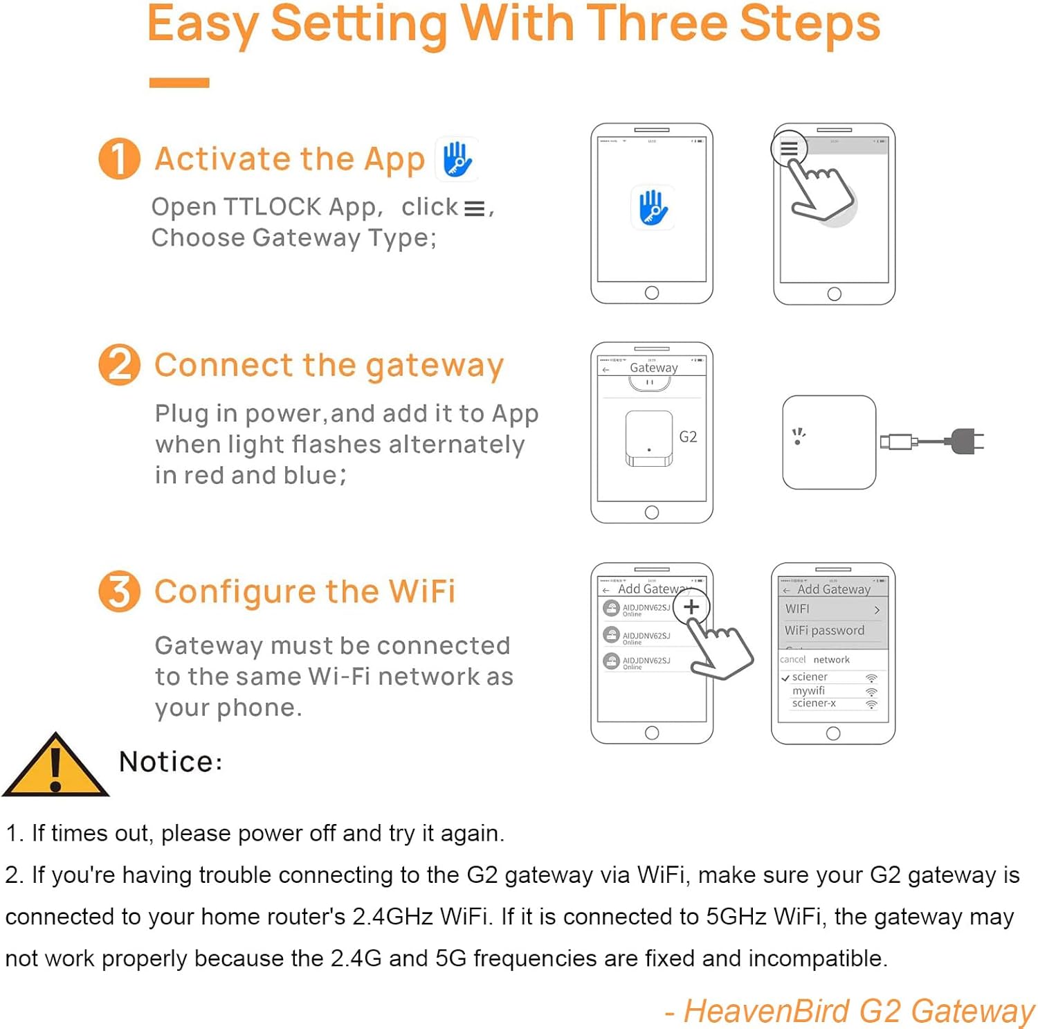 Smart Door Lock Gateway for Alexa Google Home