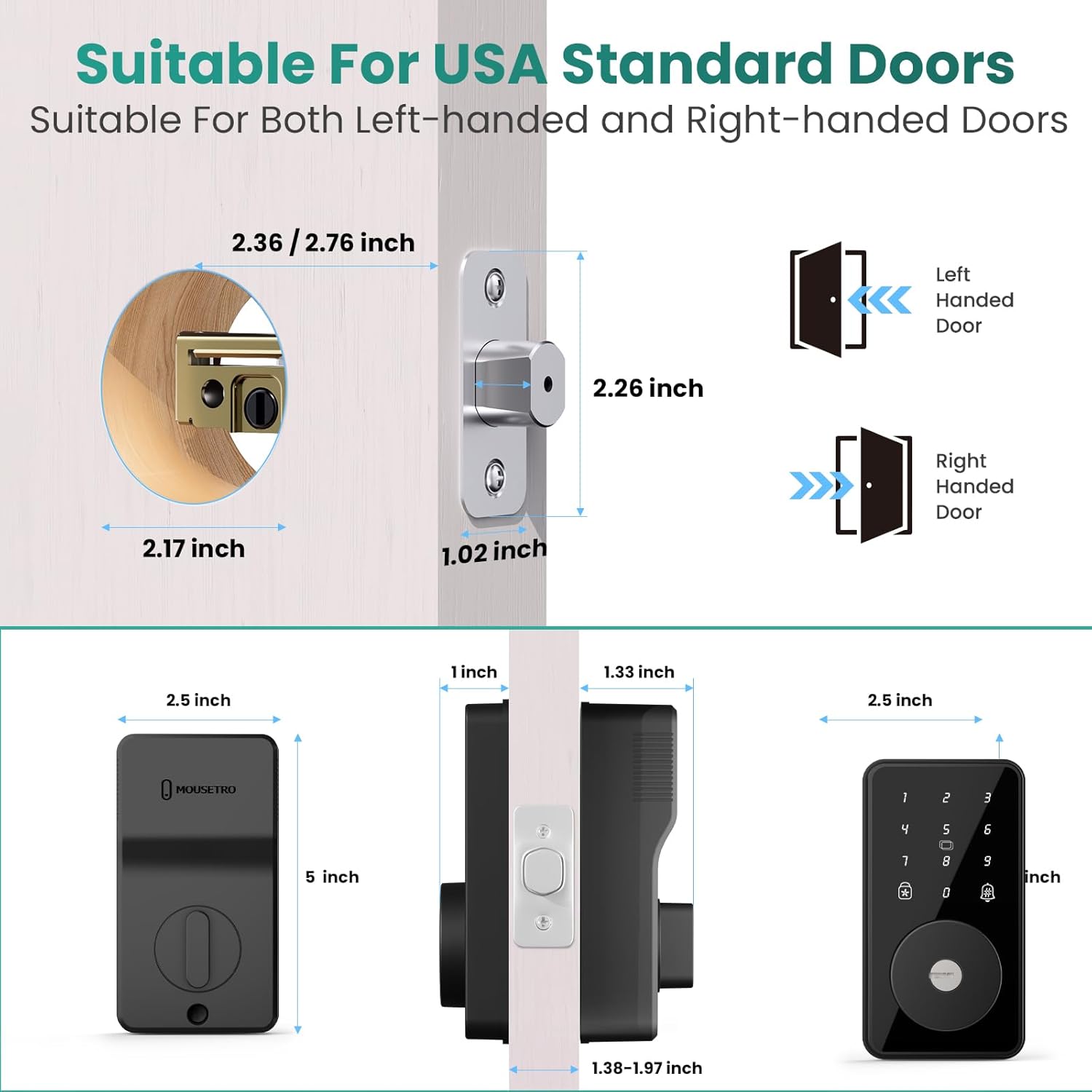 Secure Smart Door Lock for Home Entry