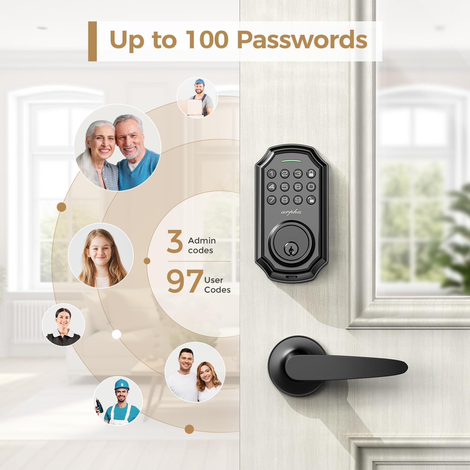 Keyless Front Door Lock Set with App Control