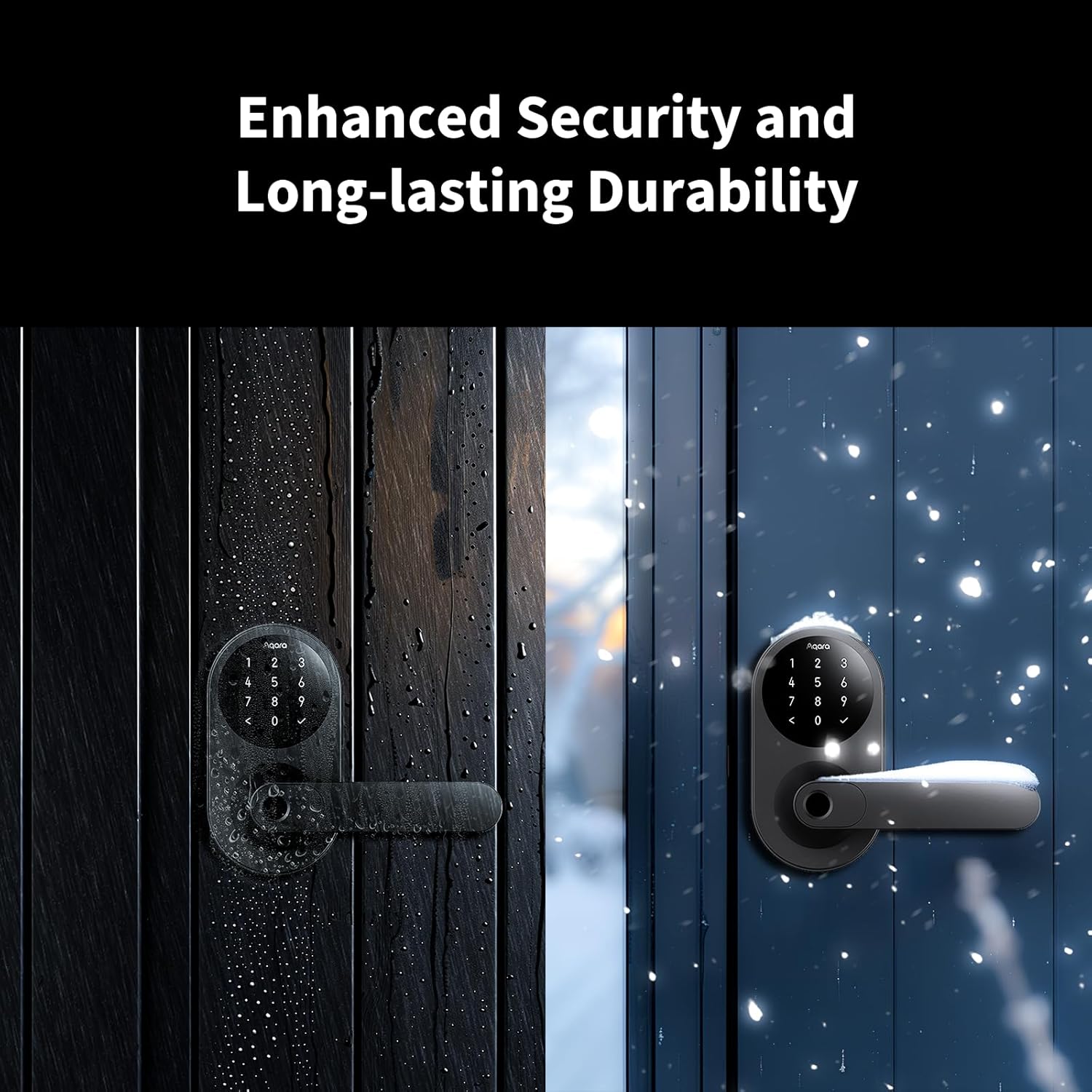 Aqara Smart Door Lock Apple Home Google Smart Functionality