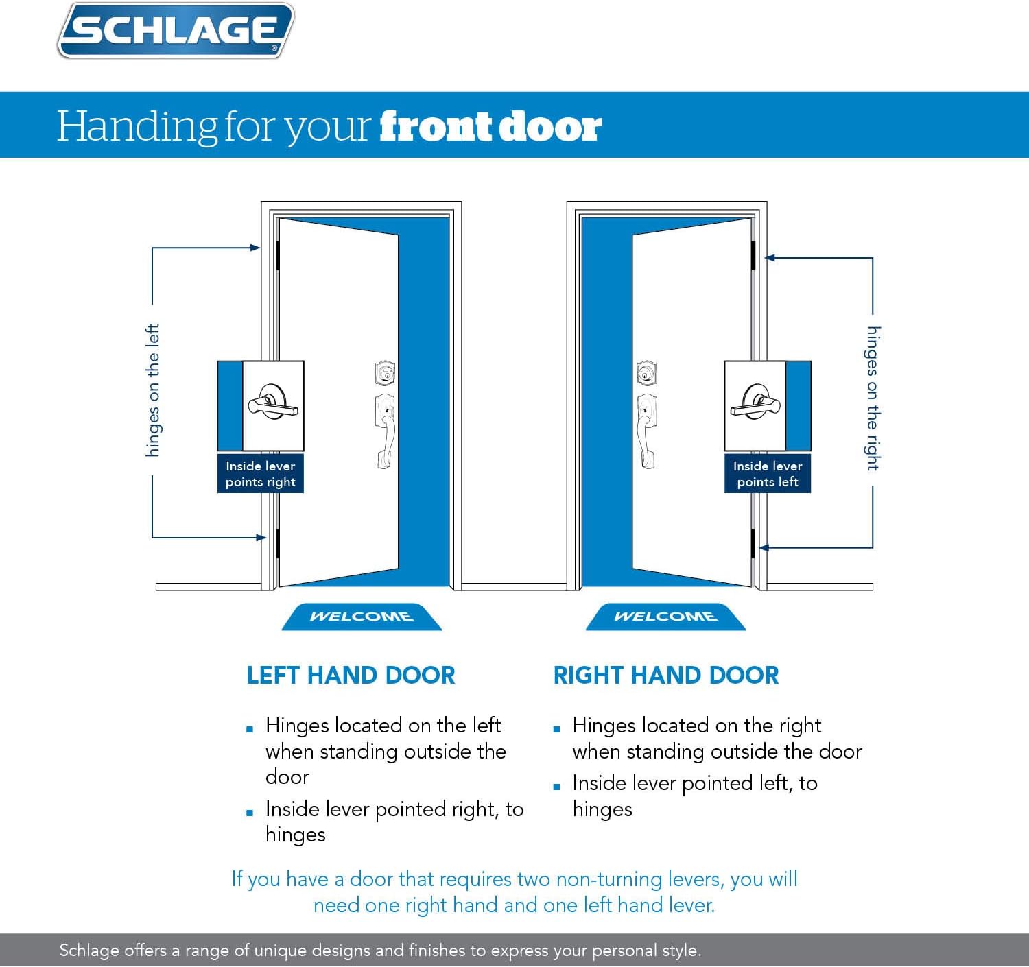 SCHLAGE FE285 619 Acc CAM LH Lower Half Handleset Satin Nickel Home Hardware