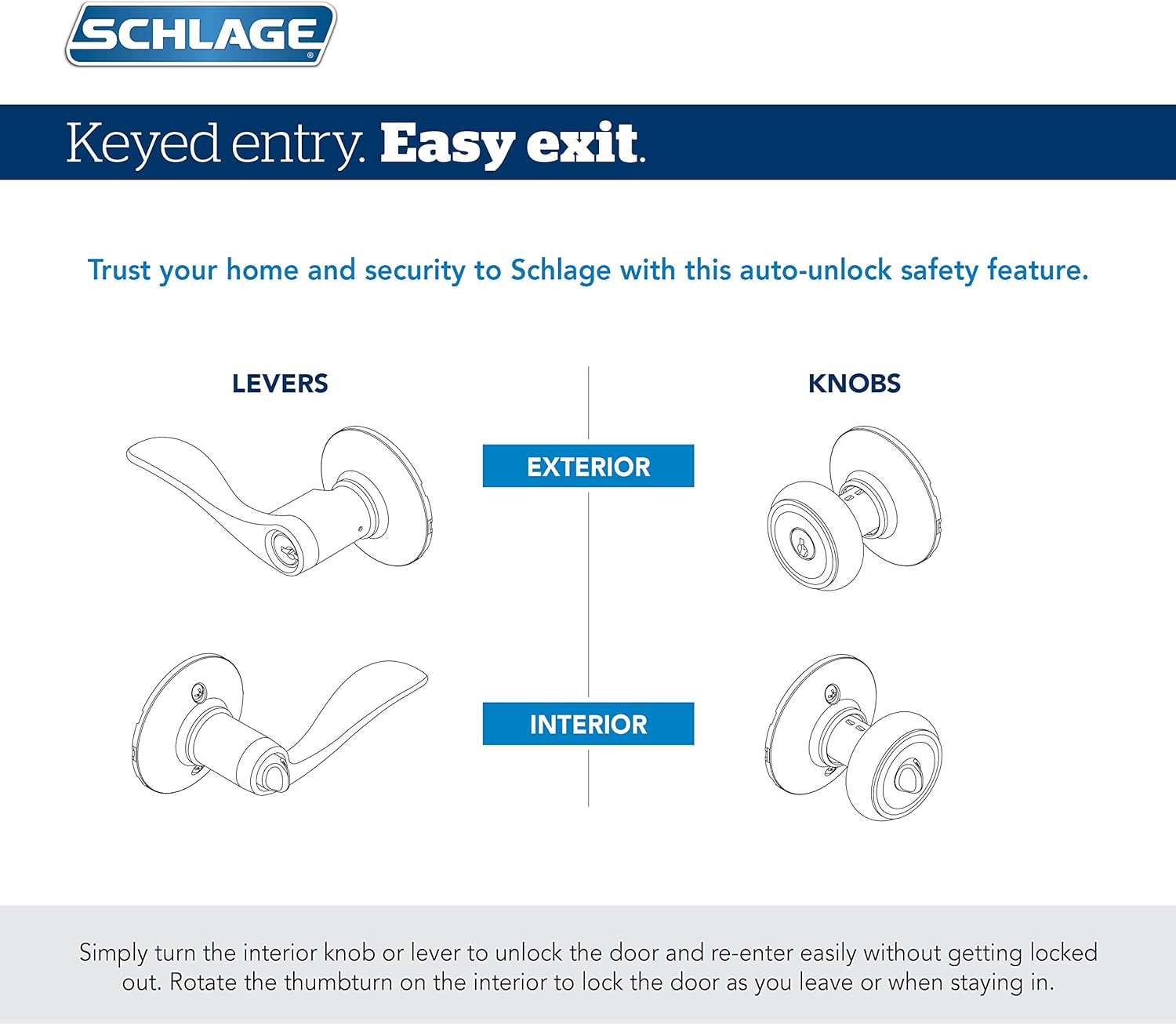Schlage F51A Door Lever with Matte Black Finish Keyed Entry Security