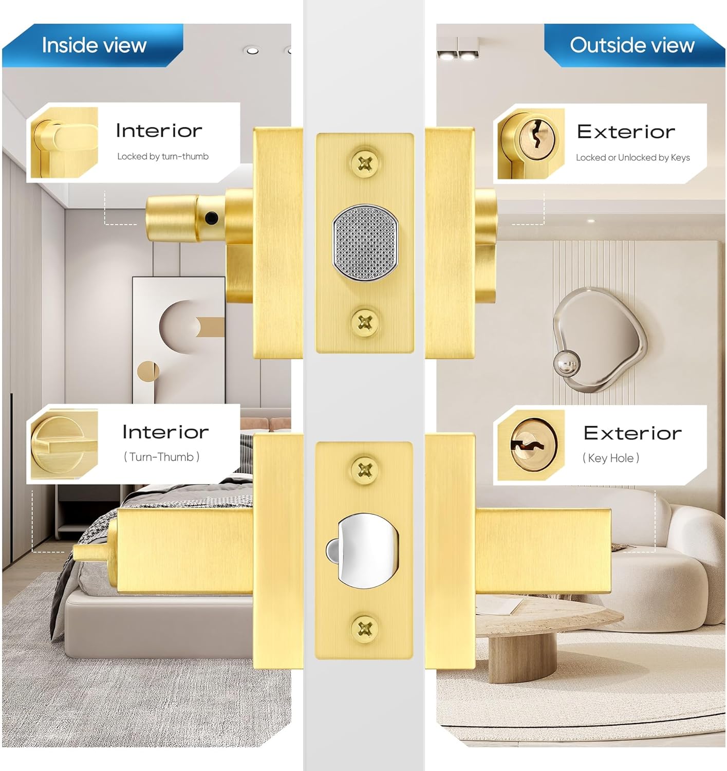 High-Quality Door Handle and Deadbolt Set for Home Office Use