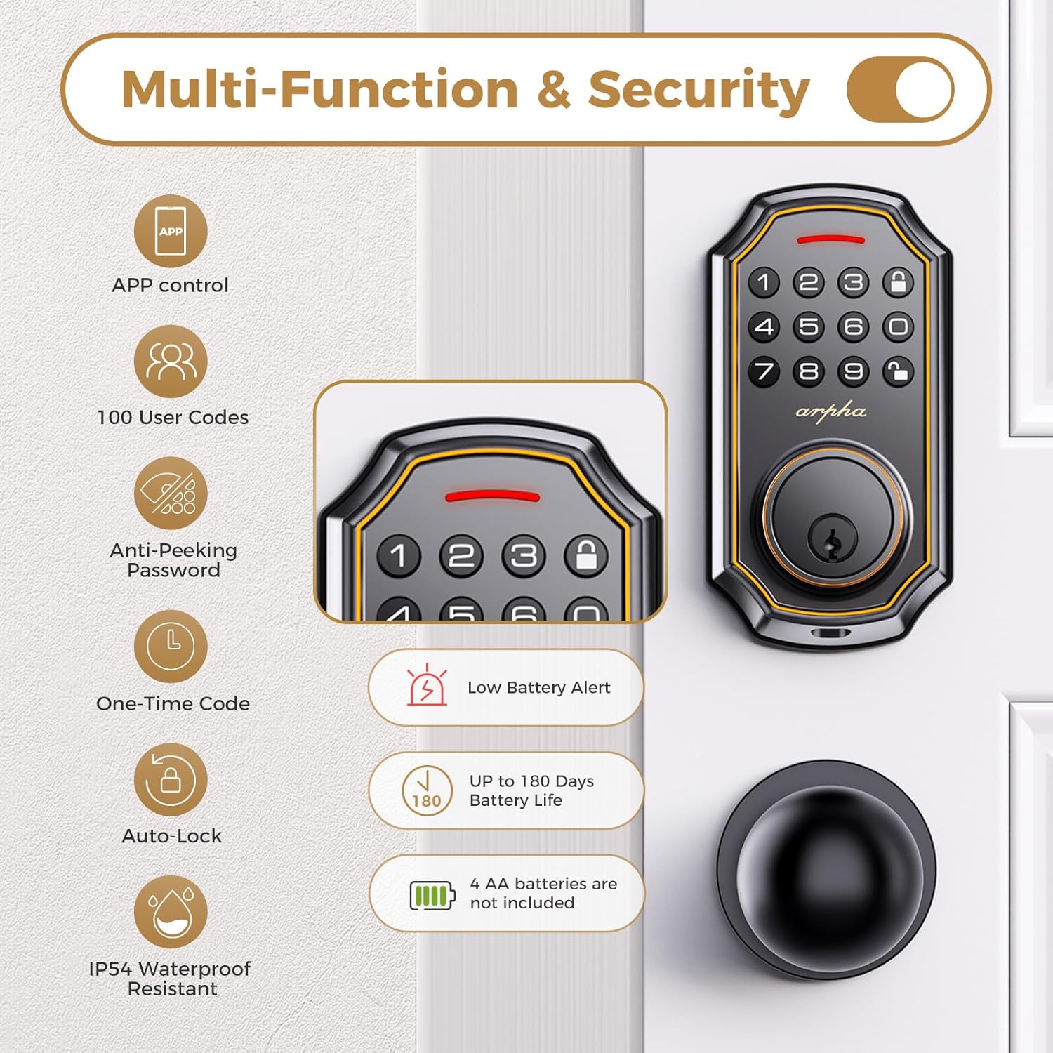 Keyless Entry Door Lock with 2-Door Knobs - App Control