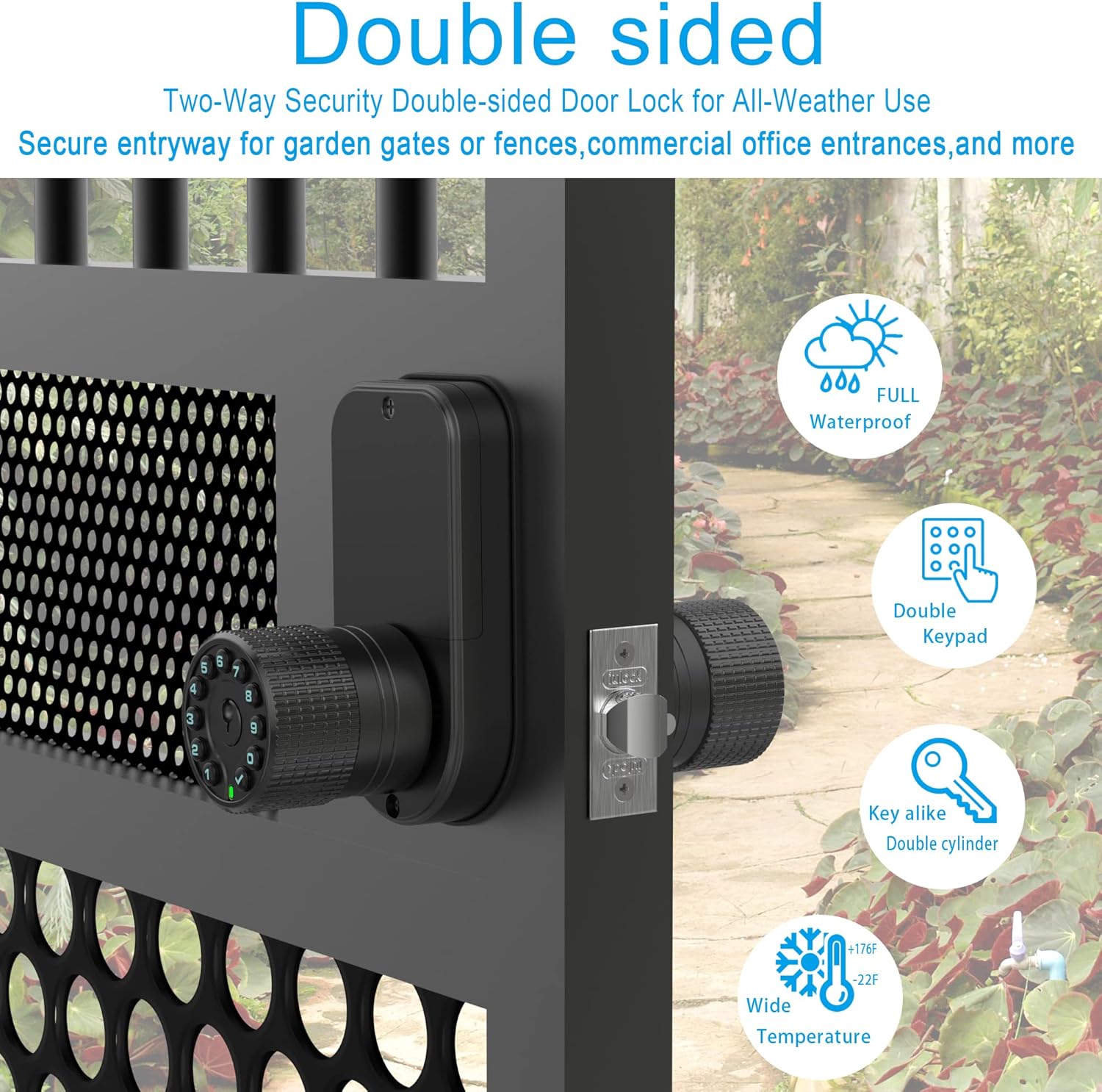 Secure Digital Door Keypad with Dual Cylinder Lock on Door