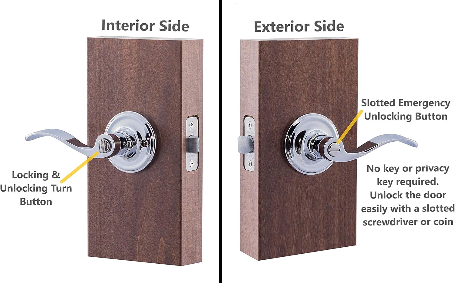 Copper Creek Waverly Door Lever Polished Stainless Side-Opening Secure