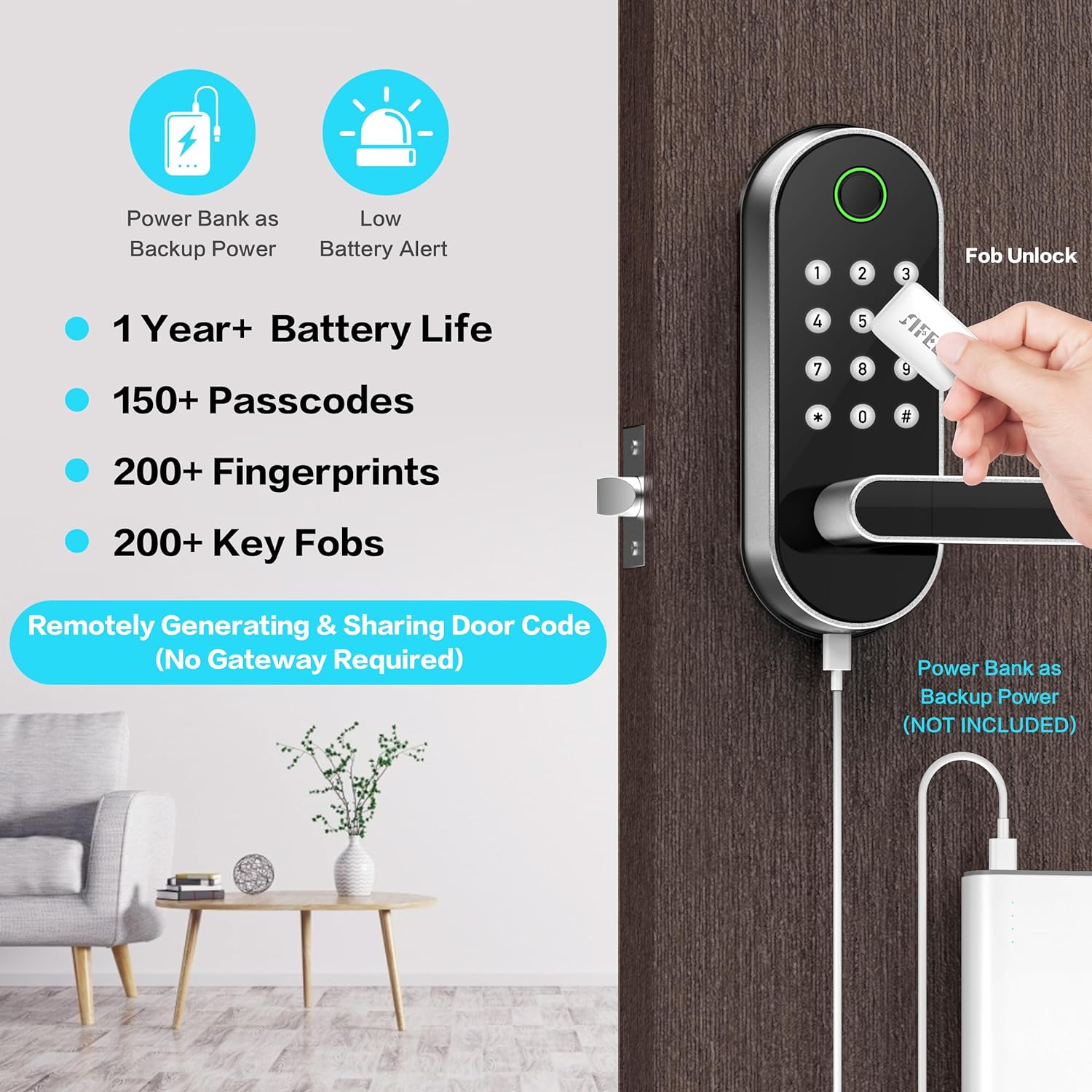 Smart Door Lock with Fingerprint Entry