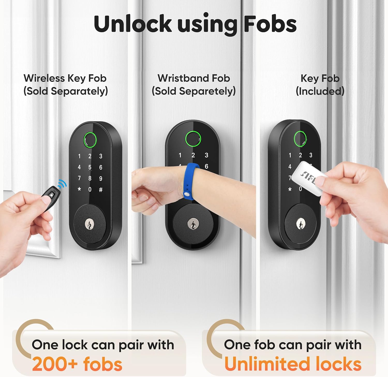 Sifely Smart Lock with Fingerprint Entry Black