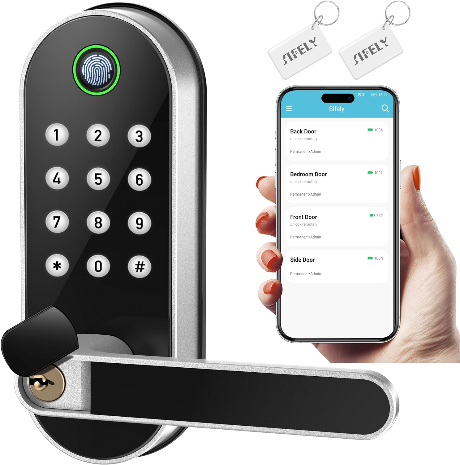 Smart Door Lock with Fingerprint Entry
