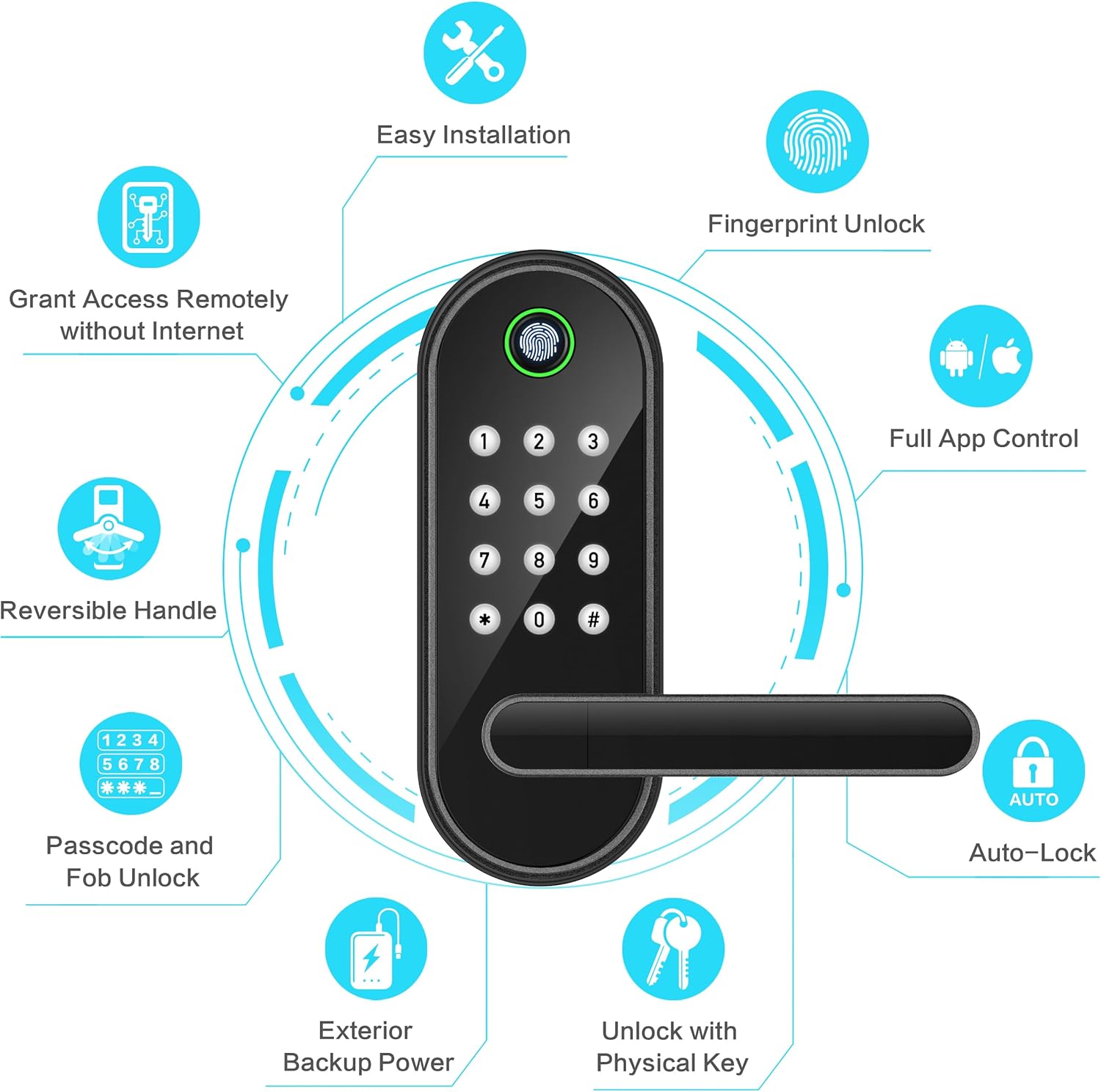 Easy to Install Fingerprint and Keyless Door Lock