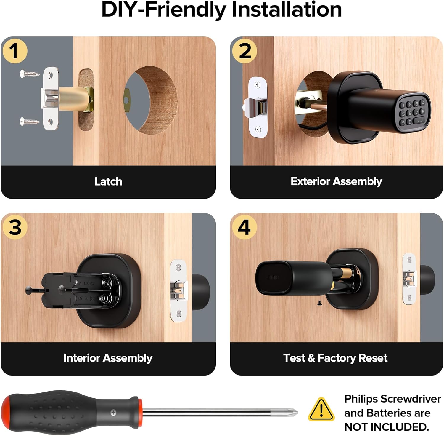 Security Smart Door Keypad Controller for Home