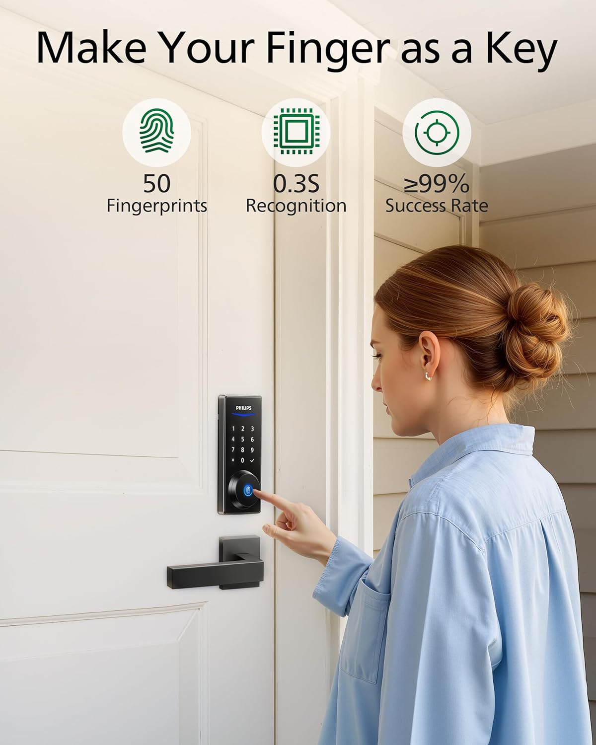 Philips Keyless Entry Door Lock with Fingerprint Security