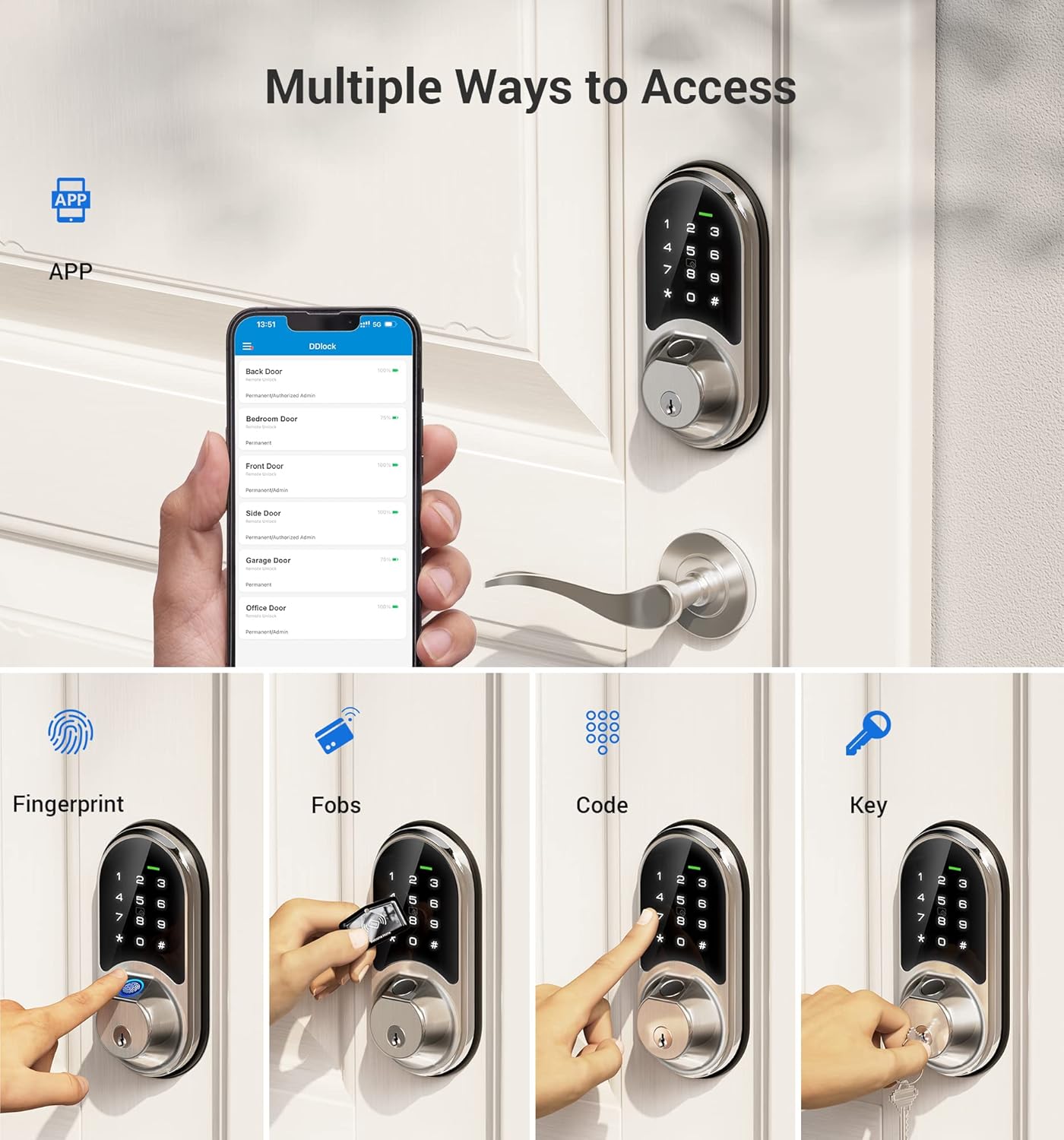 Secure Door Lock with fingerprint and app control