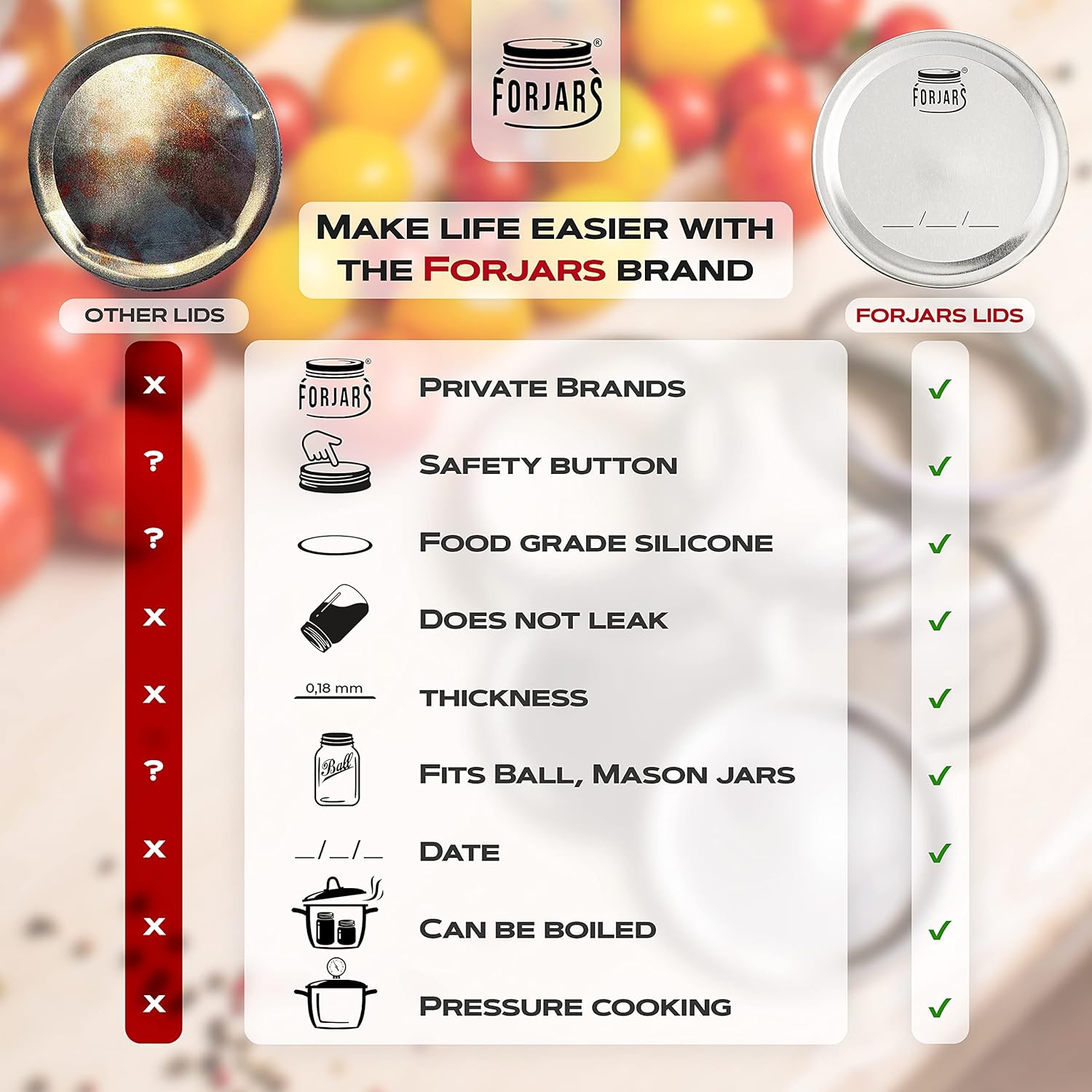 Your FORJARS Can-Do Lids Airtight PFresh for Months 100-Pack