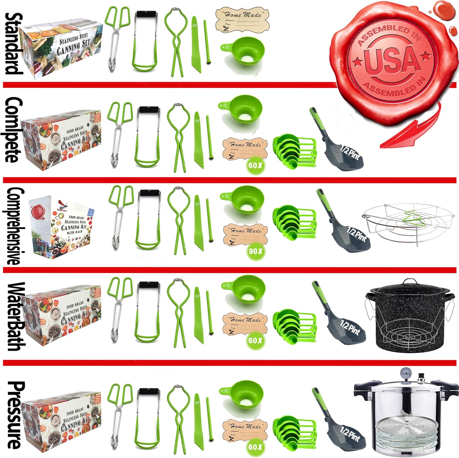 Supa Ant Canning Starter Kit All-In-One for Everydays and Projects